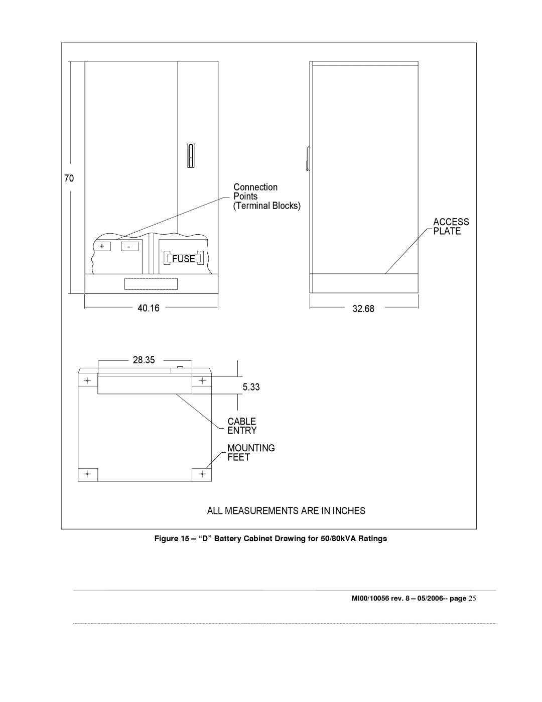 Garmin EDP70 manual Connection, Points, 40.16, 32.68, 28.35 