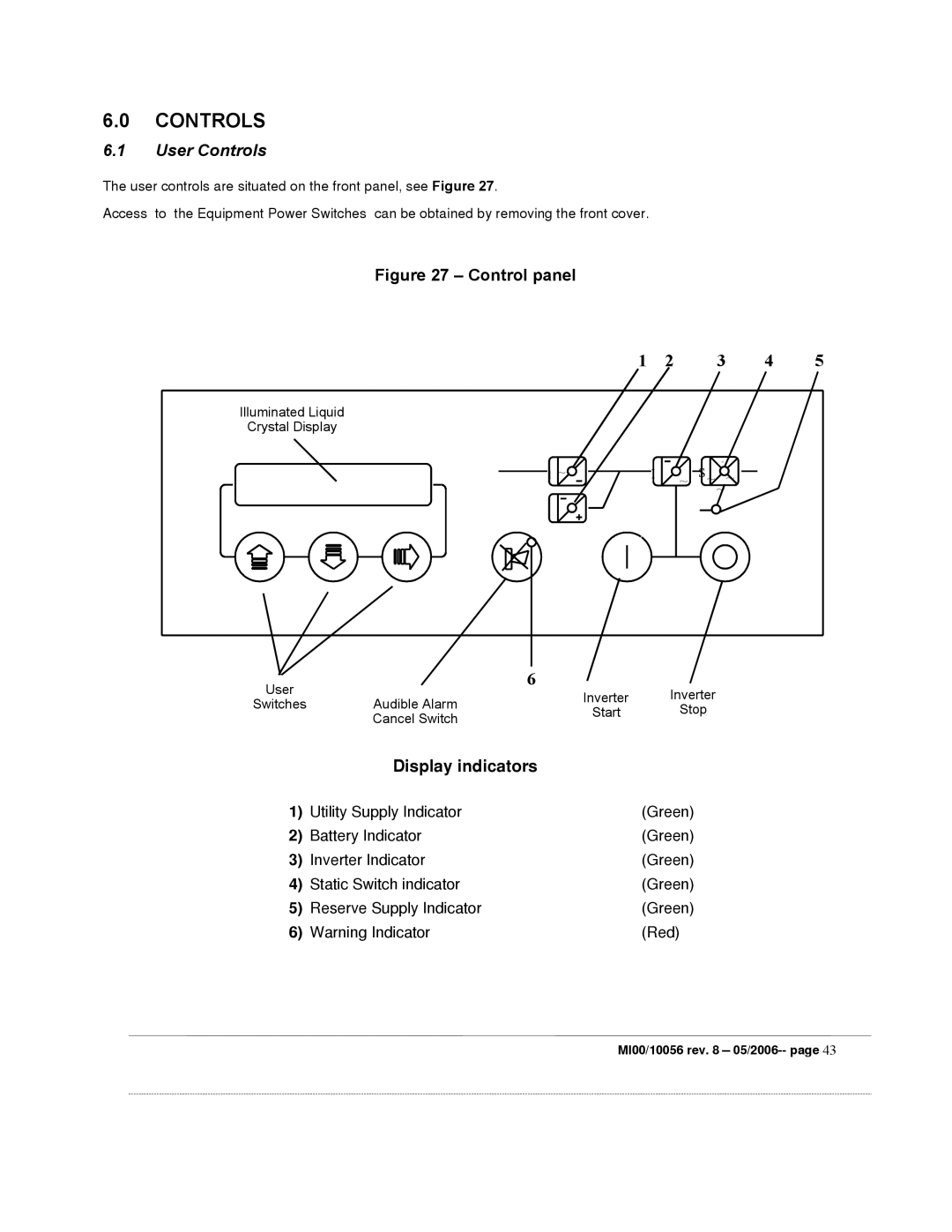 Garmin EDP70 manual Controls 