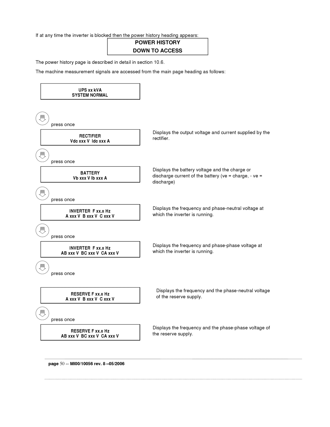 Garmin EDP70 manual Power History Down to Access 