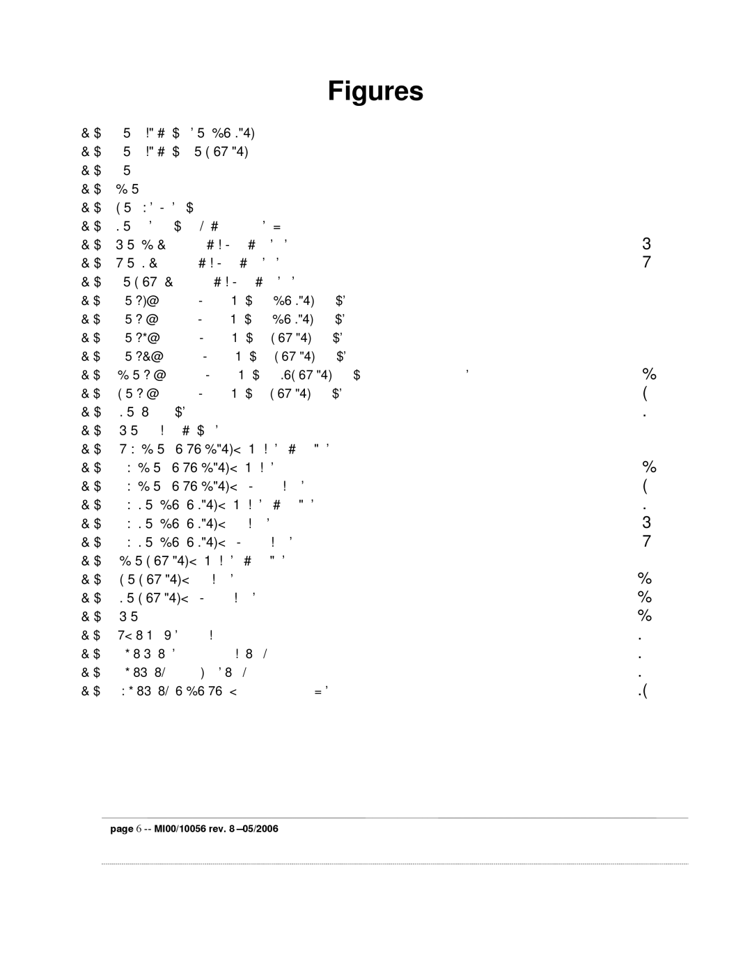 Garmin EDP70 manual Figures 