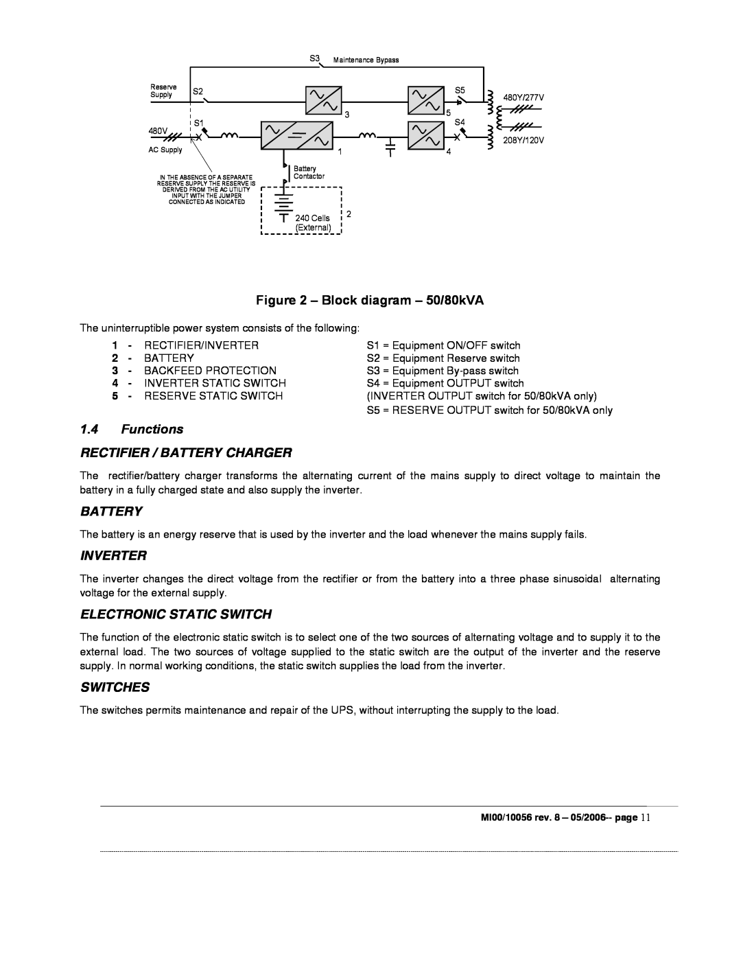 Garmin EDP70 manual Rectifier/Inverter 