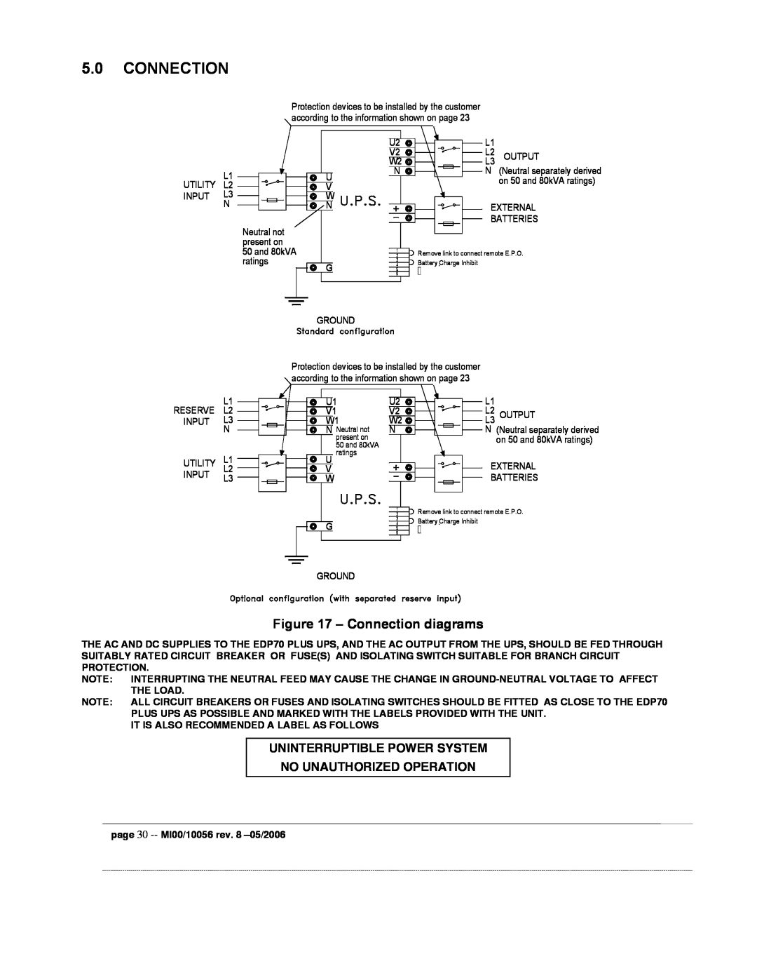 Garmin EDP70 manual Connection, Uninterruptible Power System, No Unauthorized Operation 