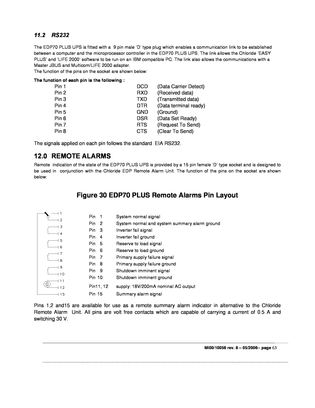 Garmin manual EDP70 PLUS Remote Alarms Pin Layout, 11.2 RS232 
