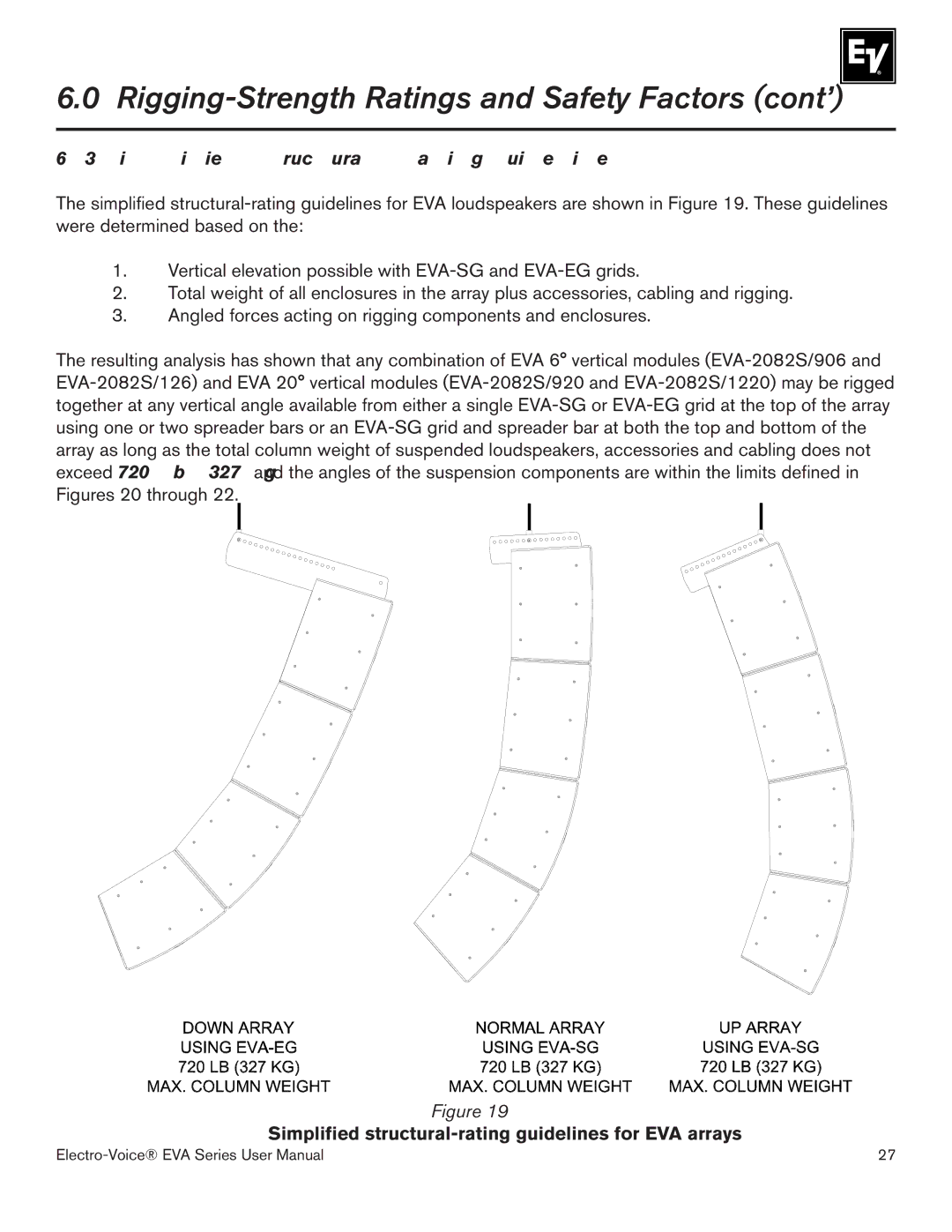 Garmin EVA-2082S/906, EVA-2082S/126, EVA-2082S/920 user manual Simplified Structural-Rating Guidelines 