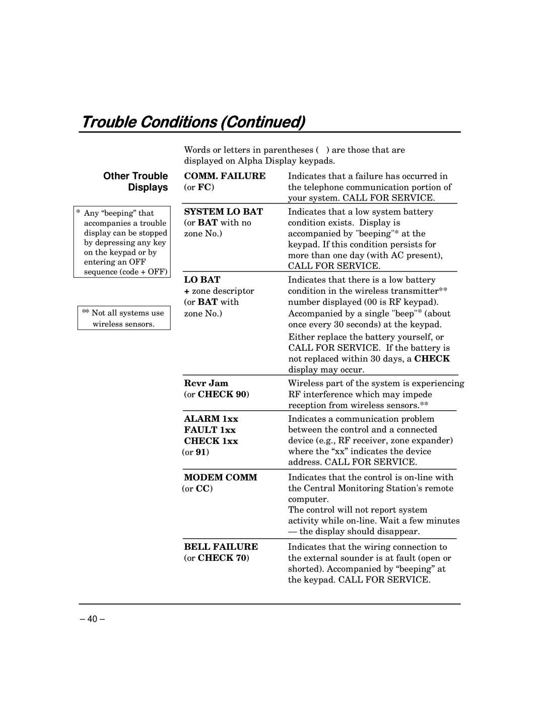 Garmin FA168CPS manual Rcvr Jam, Or Check, Alarm, Fault 