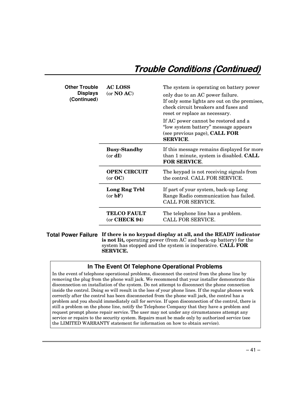 Garmin FA168CPS manual Busy-Standby, Long Rng Trbl 