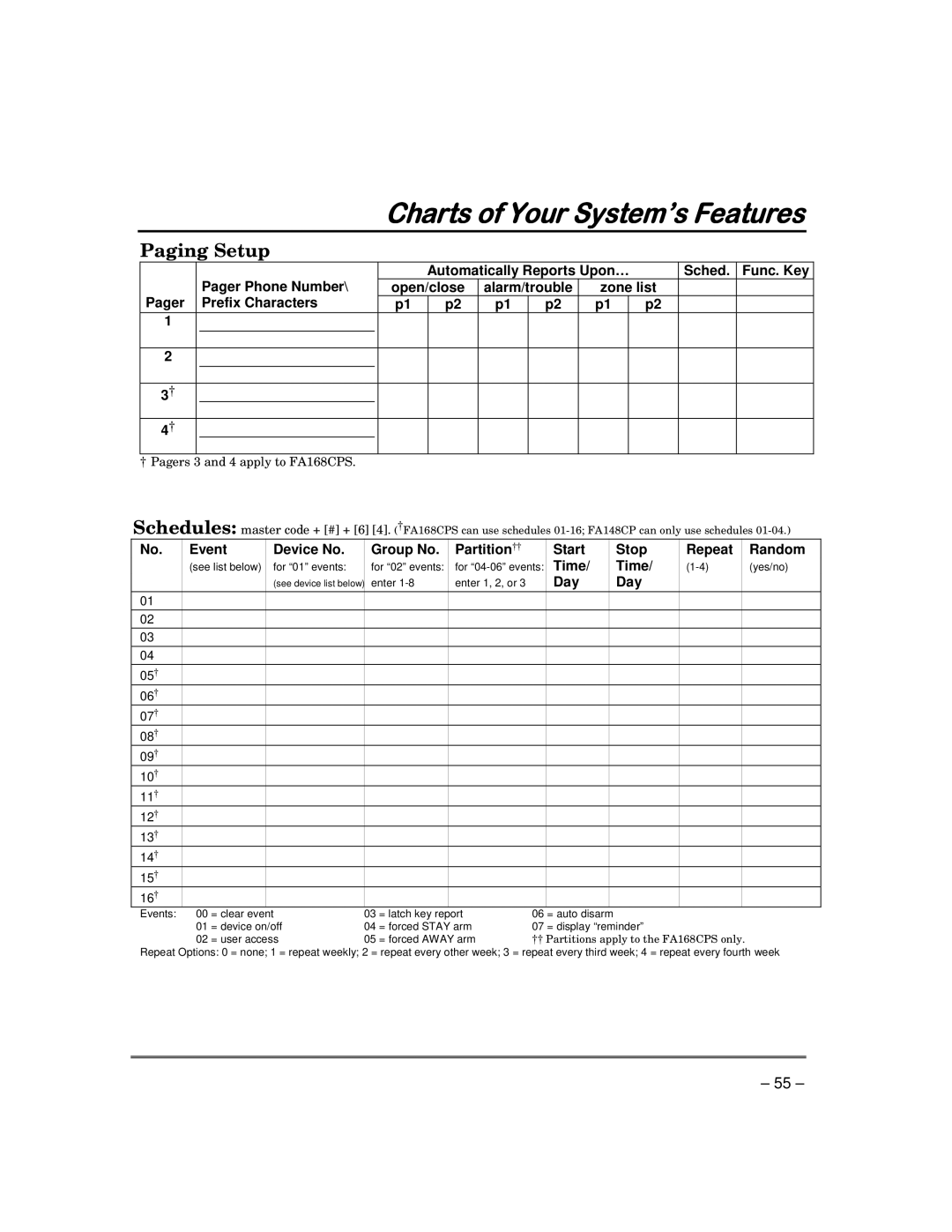 Garmin FA168CPS manual Paging Setup 