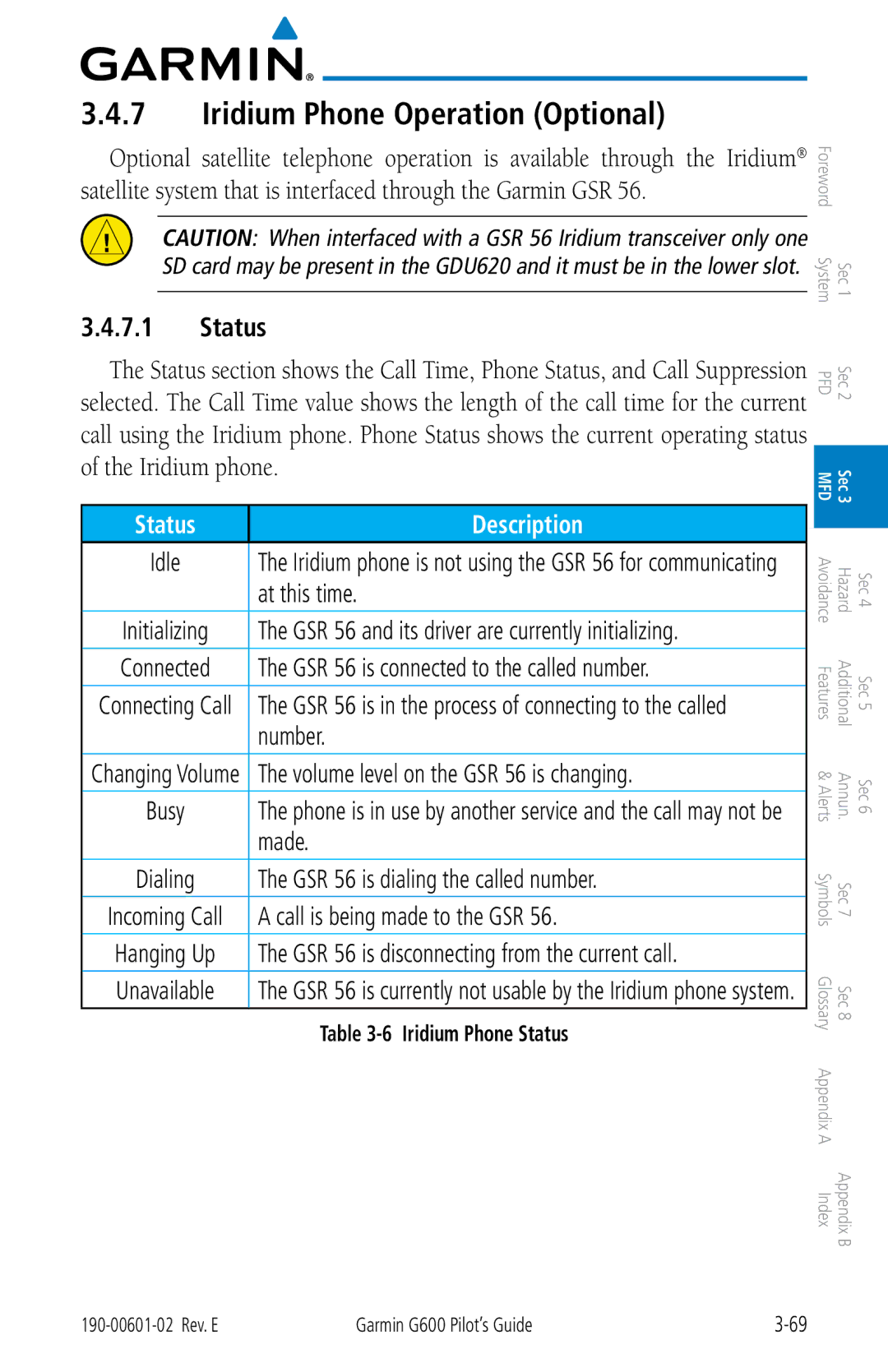 Garmin G600 manual Iridium Phone Operation Optional 