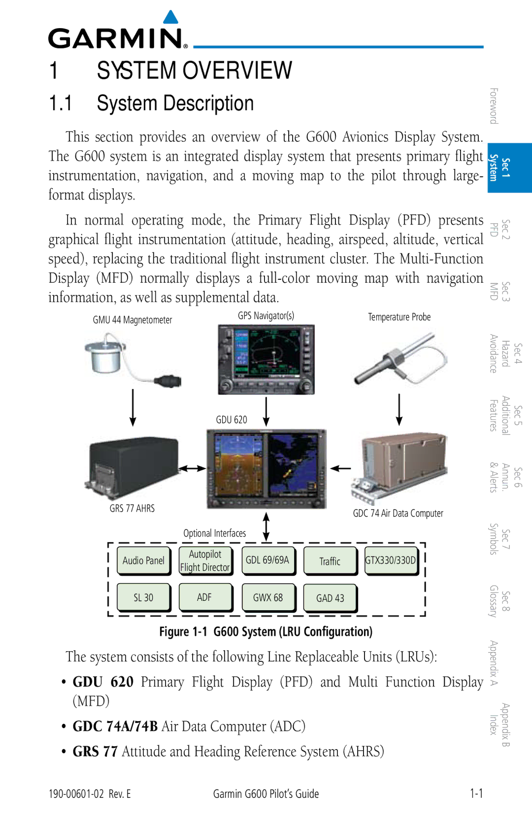 Garmin manual System Description, G600 System LRU Configuration 