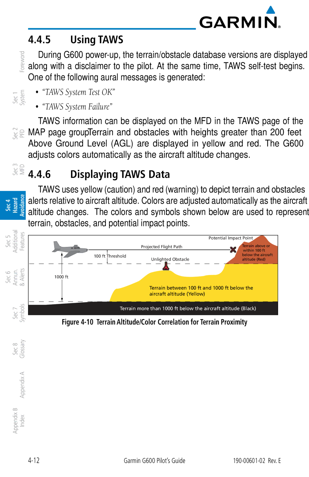 Garmin G600 manual Using Taws, Displaying Taws Data 