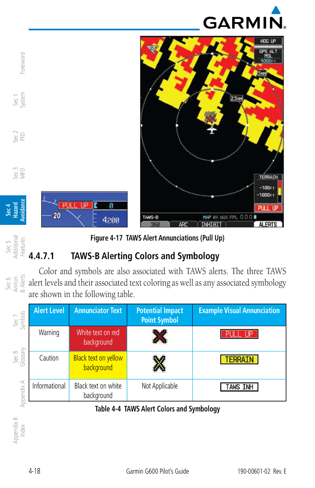 Garmin G600 manual TAWS-B Alerting Colors and Symbology, Taws Alert Colors and Symbology 