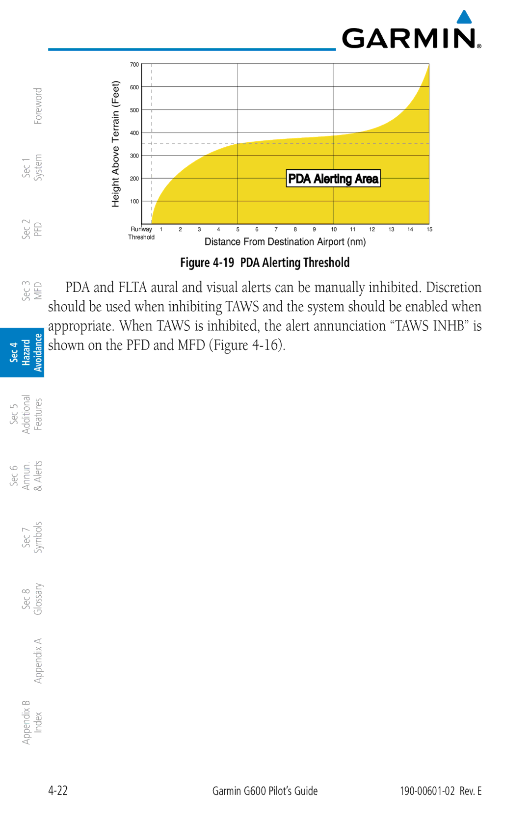 Garmin G600 manual PDA Alerting Threshold 