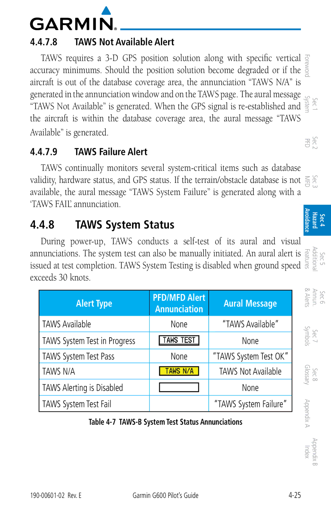 Garmin G600 manual Taws System Status, Taws Not Available Alert, Taws Failure Alert 