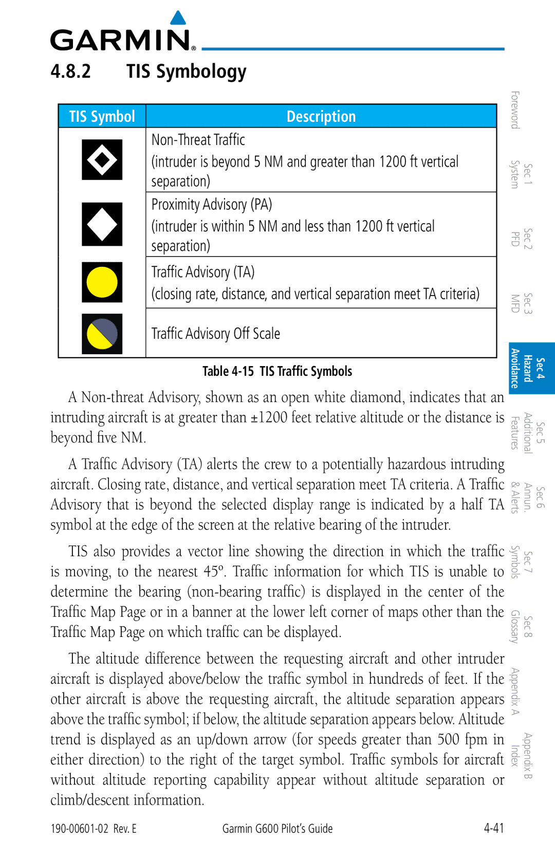 Garmin G600 manual TIS Symbology, TIS Traffic Symbols 