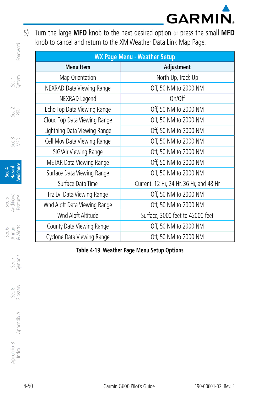 Garmin G600 manual Menu Item Adjustment, Weather Page Menu Setup Options 