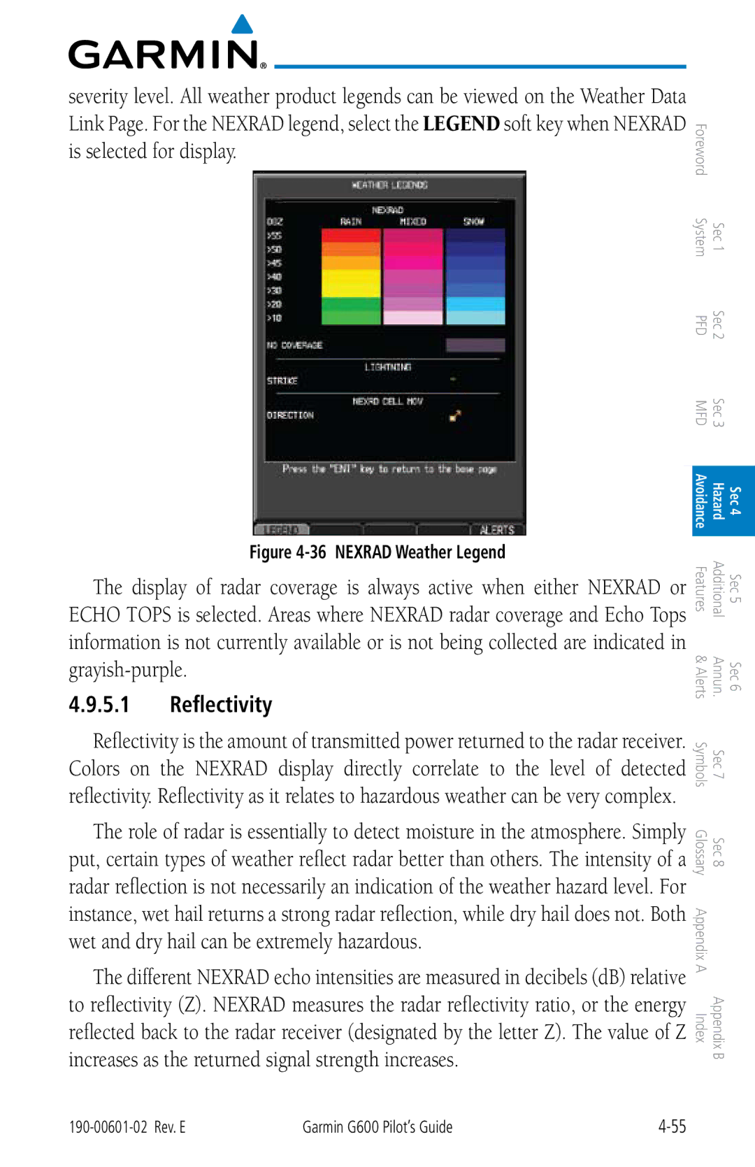 Garmin G600 manual Reflectivity, Nexrad Weather Legend 