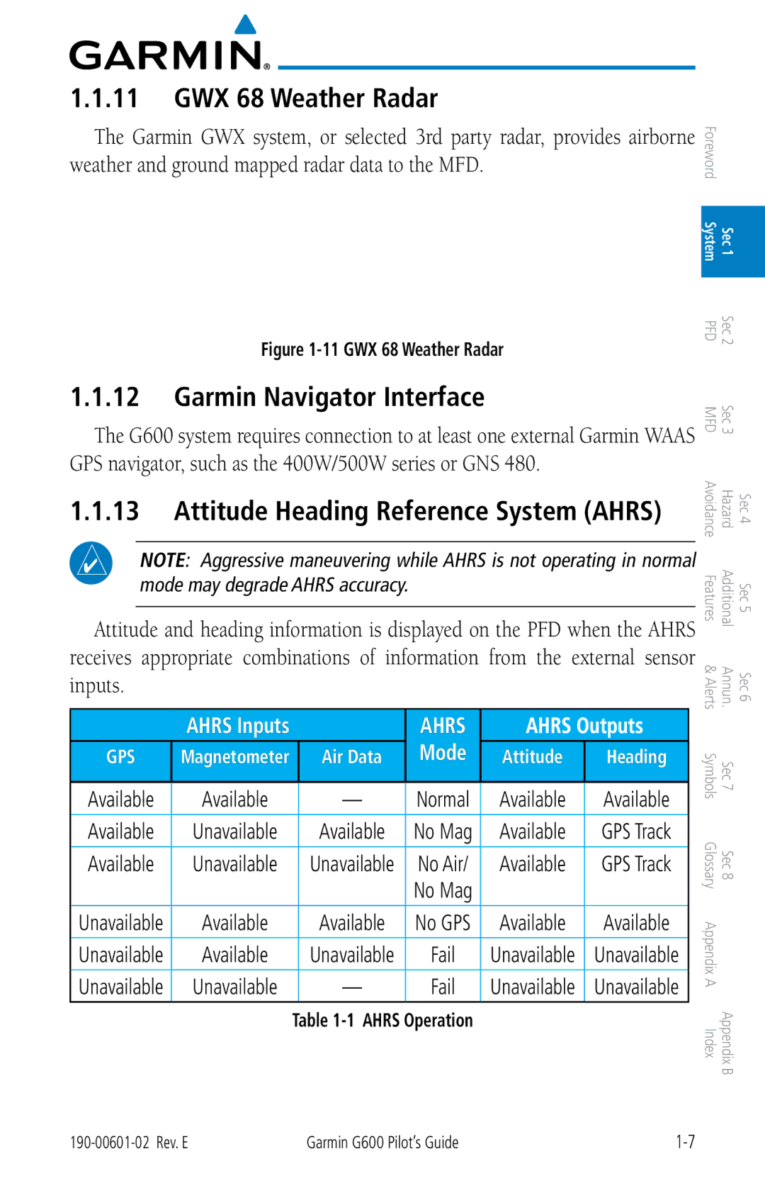 Garmin G600 manual GWX 68 Weather Radar, Garmin Navigator Interface, Ahrs Operation 