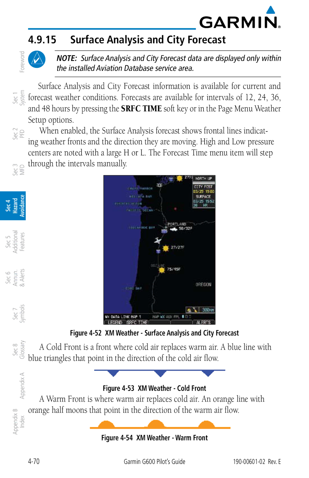 Garmin G600 manual XM Weather Surface Analysis and City Forecast 