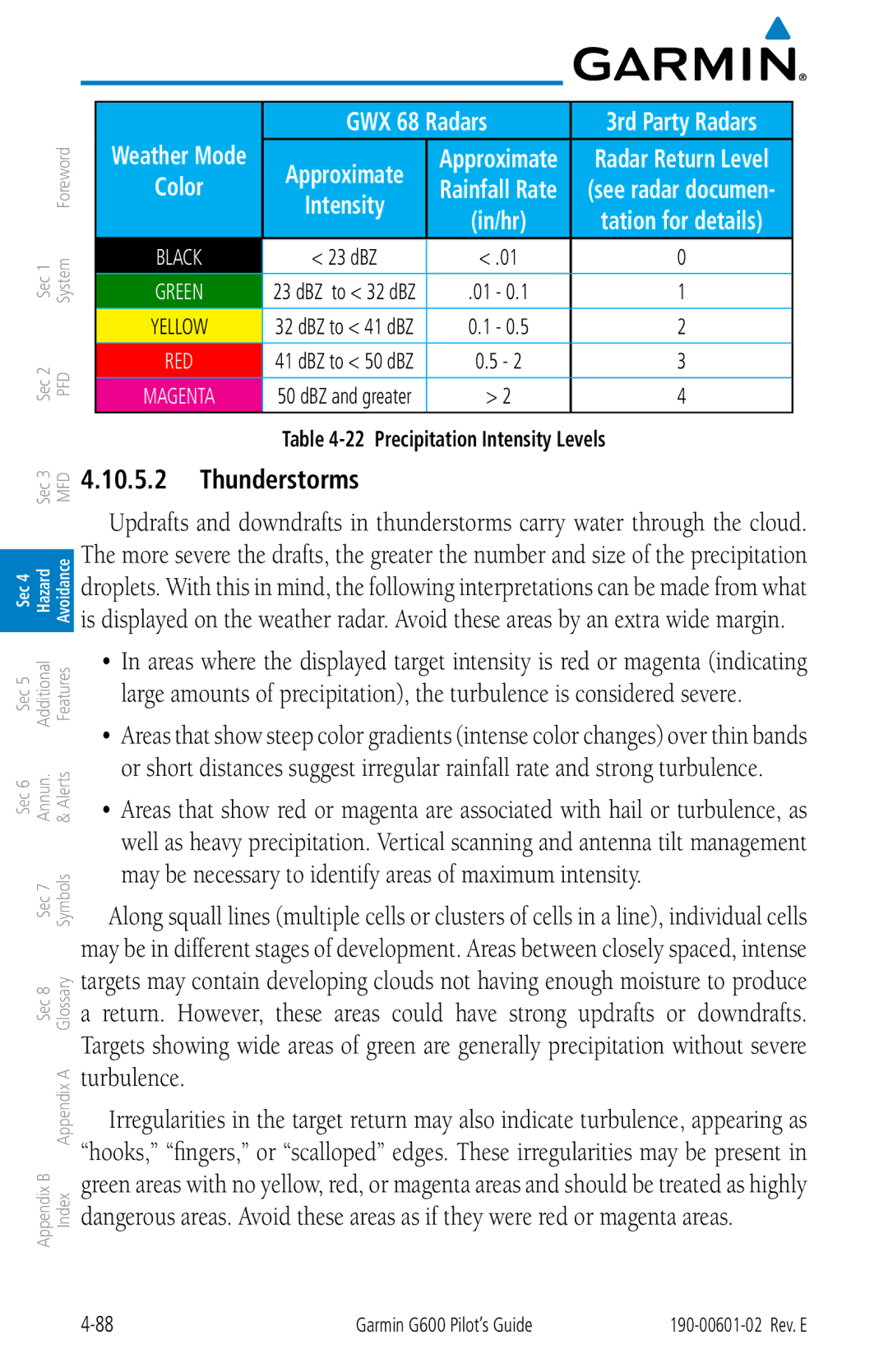 Garmin G600 manual Thunderstorms, Precipitation Intensity Levels 