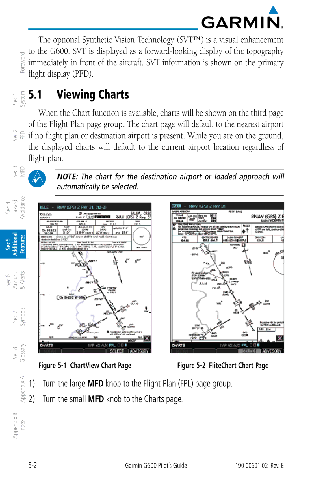 Garmin G600 manual Viewing Charts, ChartView Chart 