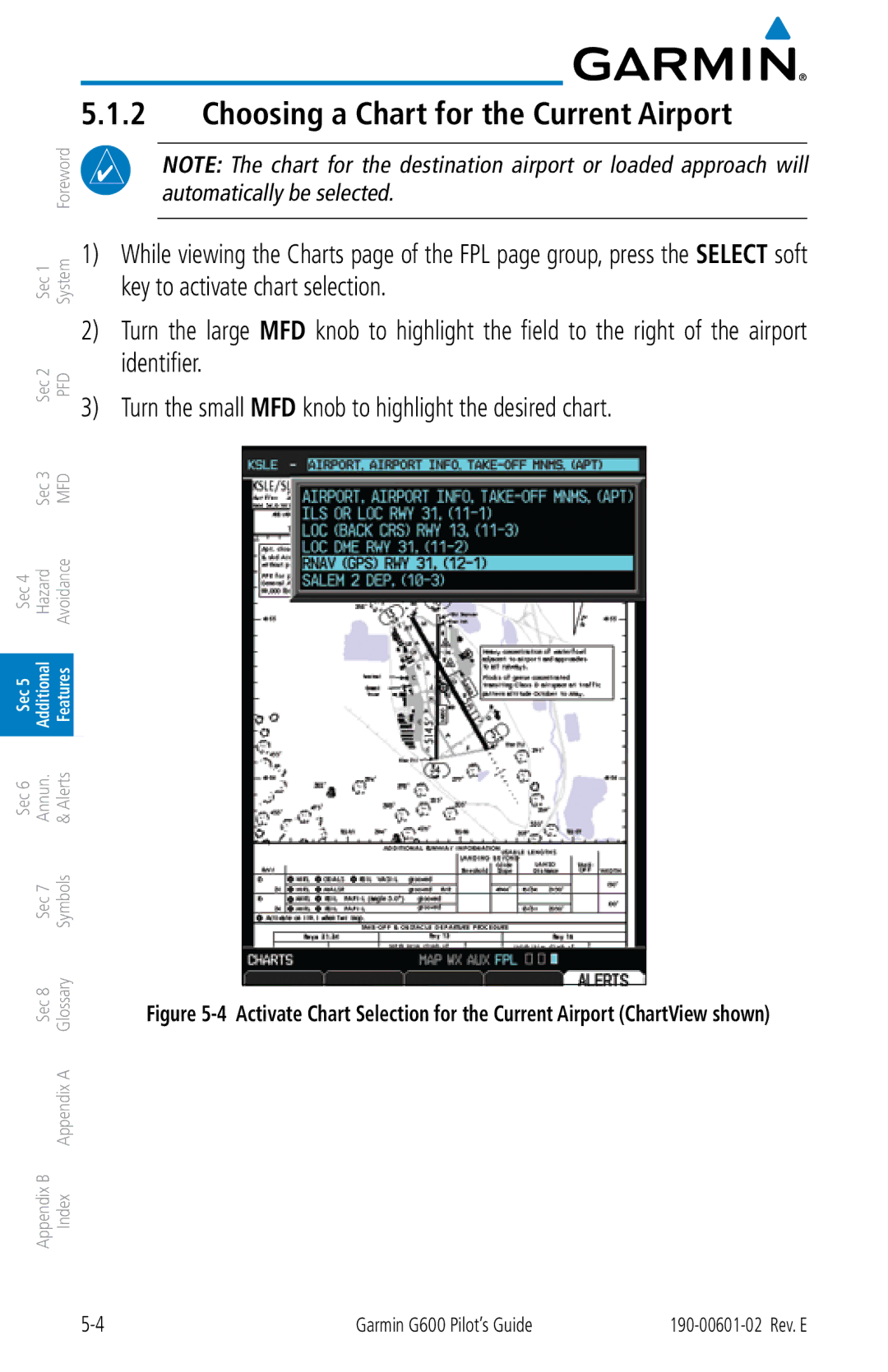 Garmin G600 manual Choosing a Chart for the Current Airport 