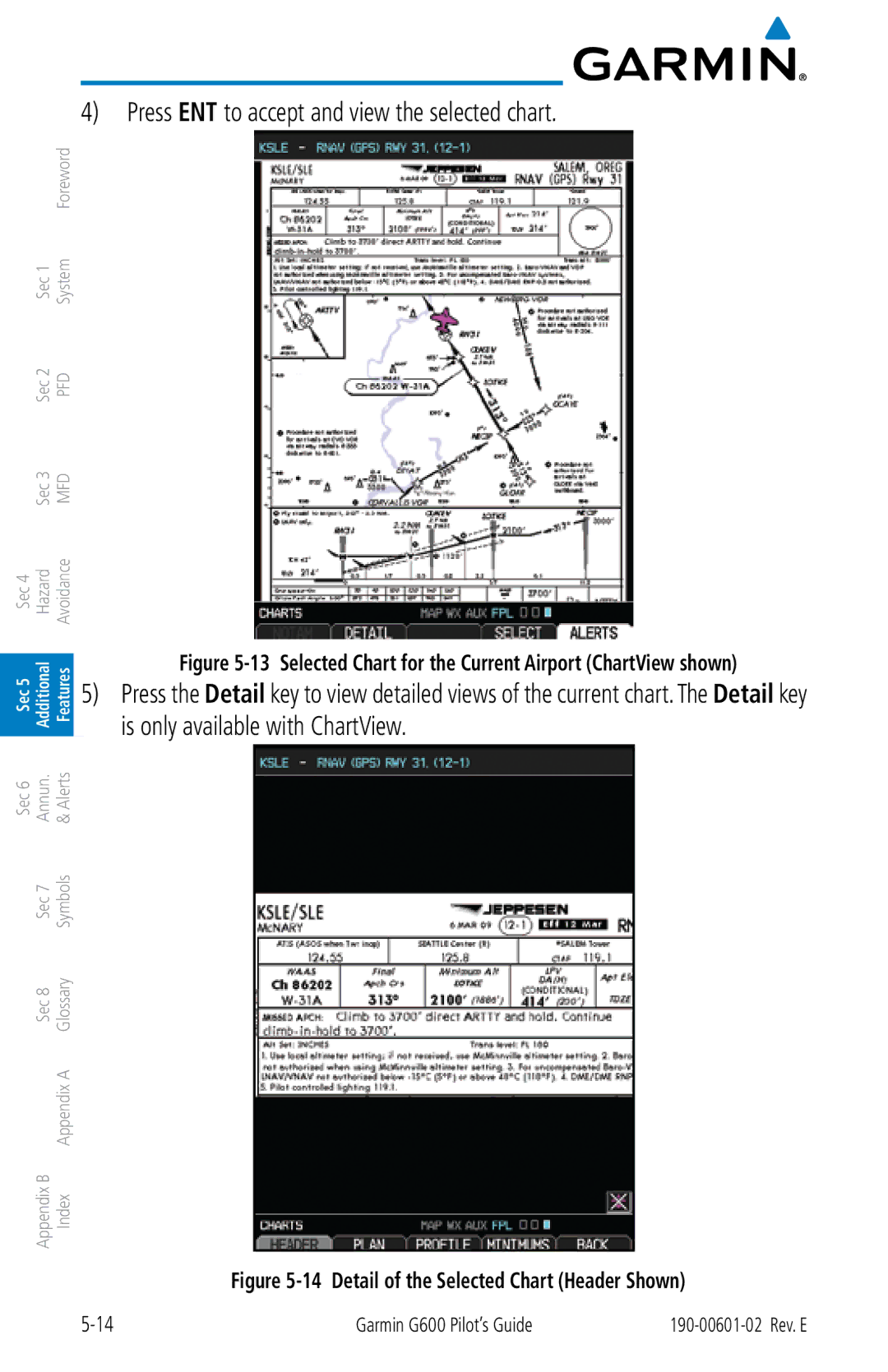 Garmin G600 manual Detail of the Selected Chart Header Shown 