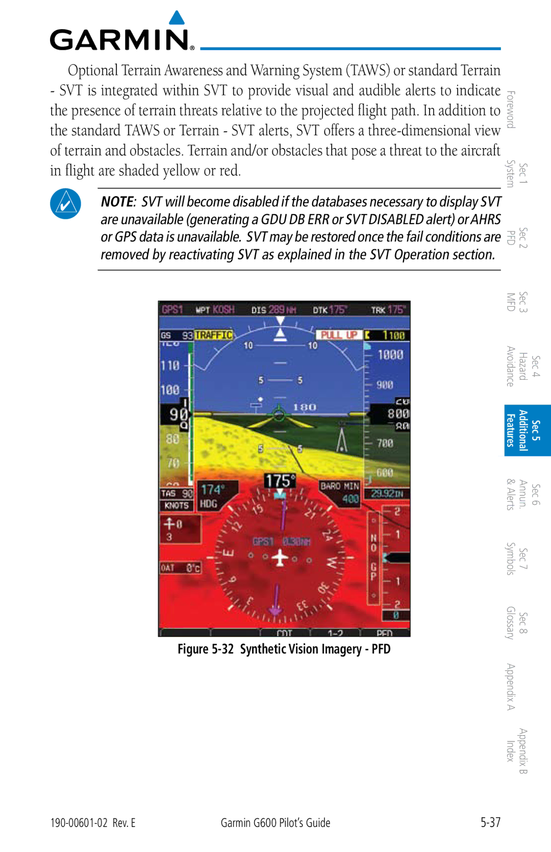 Garmin G600 manual Synthetic Vision Imagery PFD 