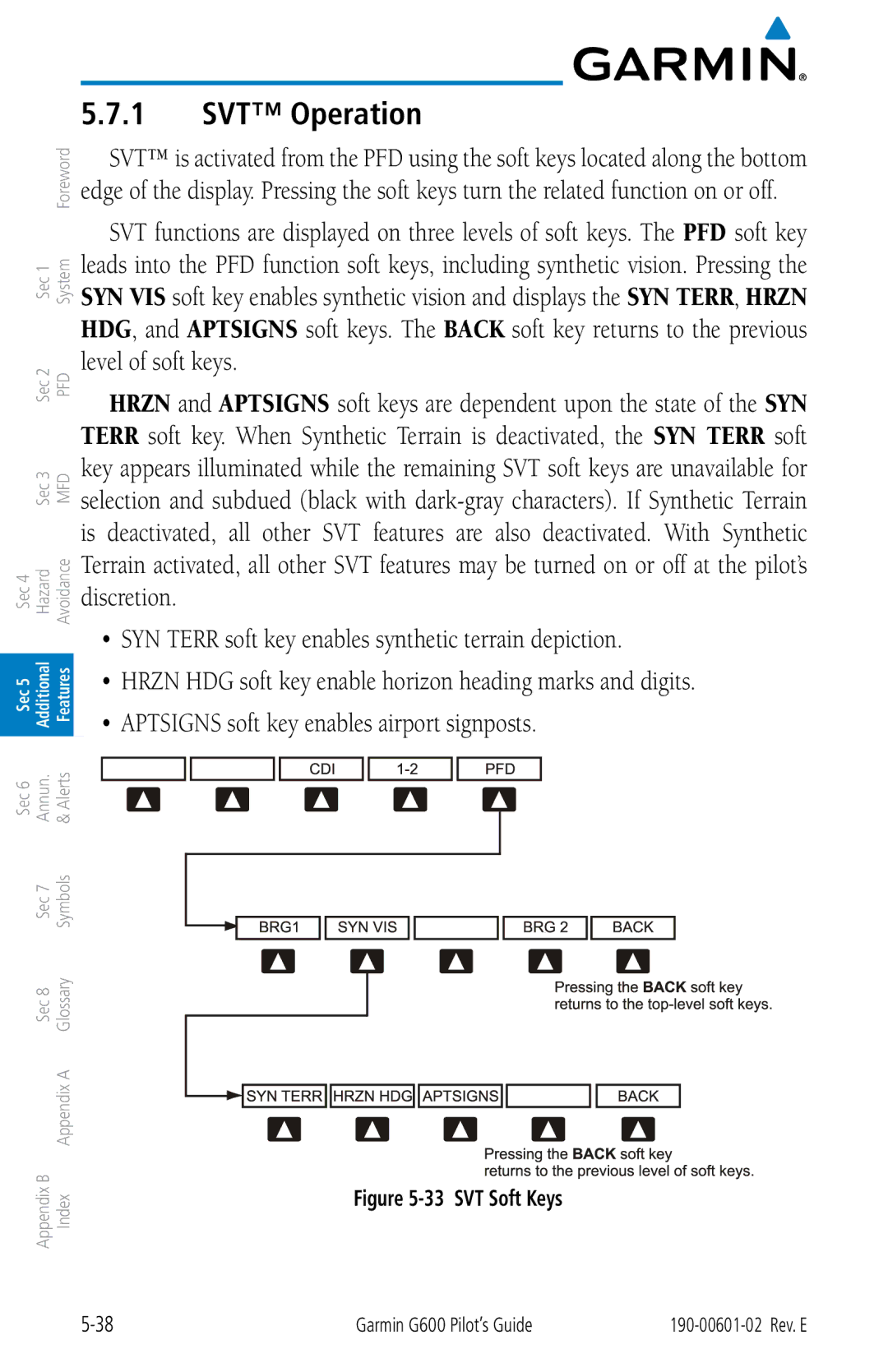 Garmin G600 manual SVT Operation, SVT Soft Keys 