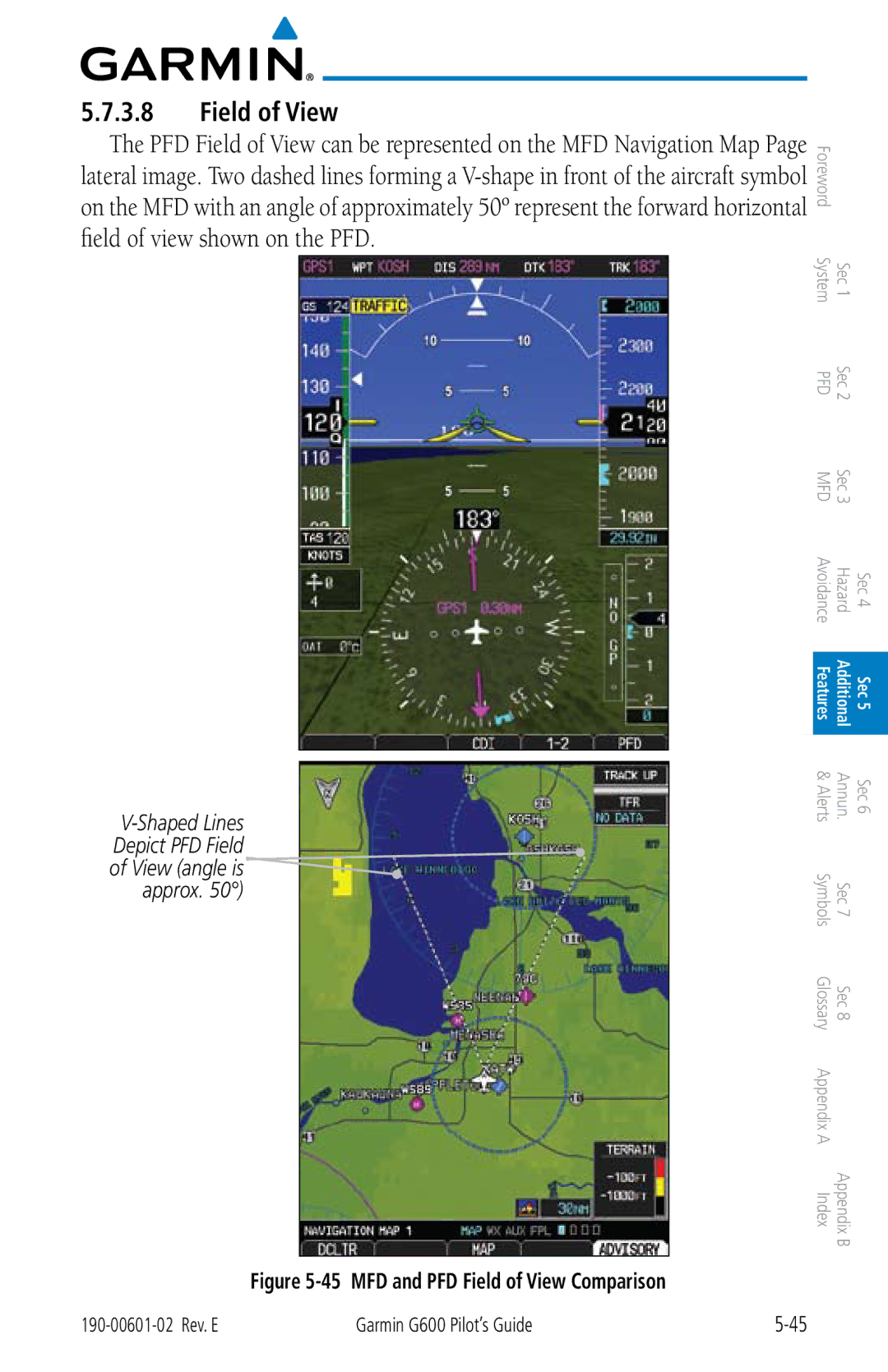 Garmin G600 manual Shaped Lines Depict PFD Field of View angle is approx 