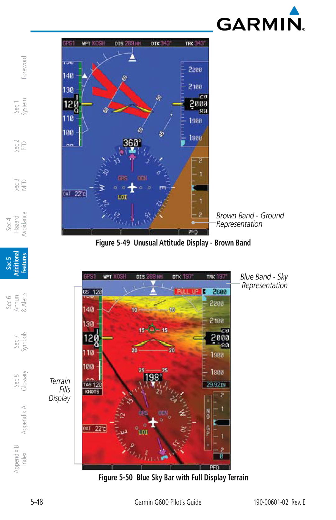 Garmin G600 manual Unusual Attitude Display Brown Band, Blue Sky Bar with Full Display Terrain 