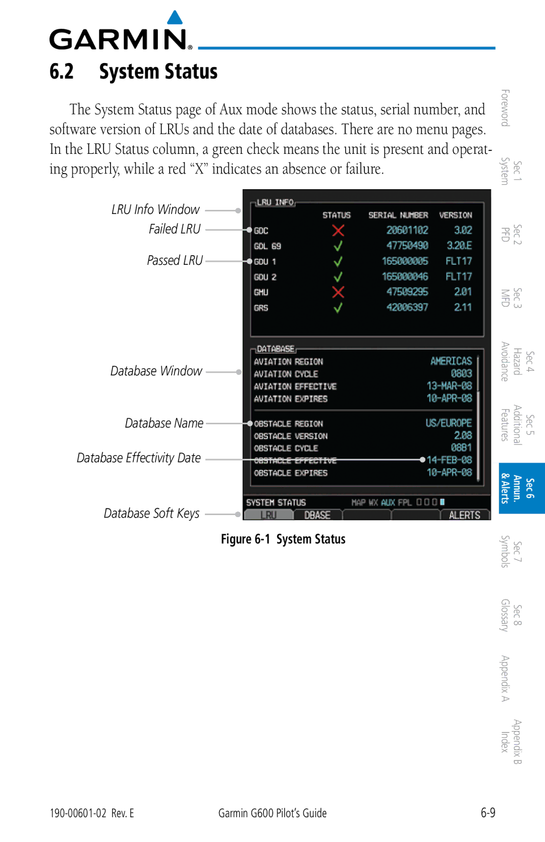 Garmin G600 manual System Status 