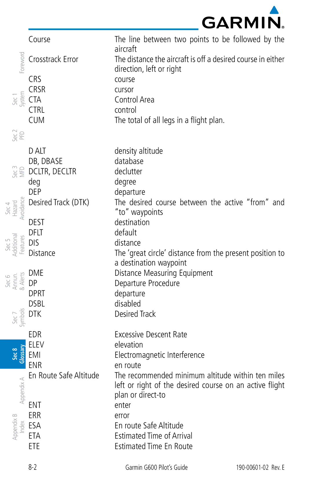 Garmin G600 Total of all legs in a flight plan, Density altitude, Declutter, Deg Degree, Departure, Desired Track DTK 