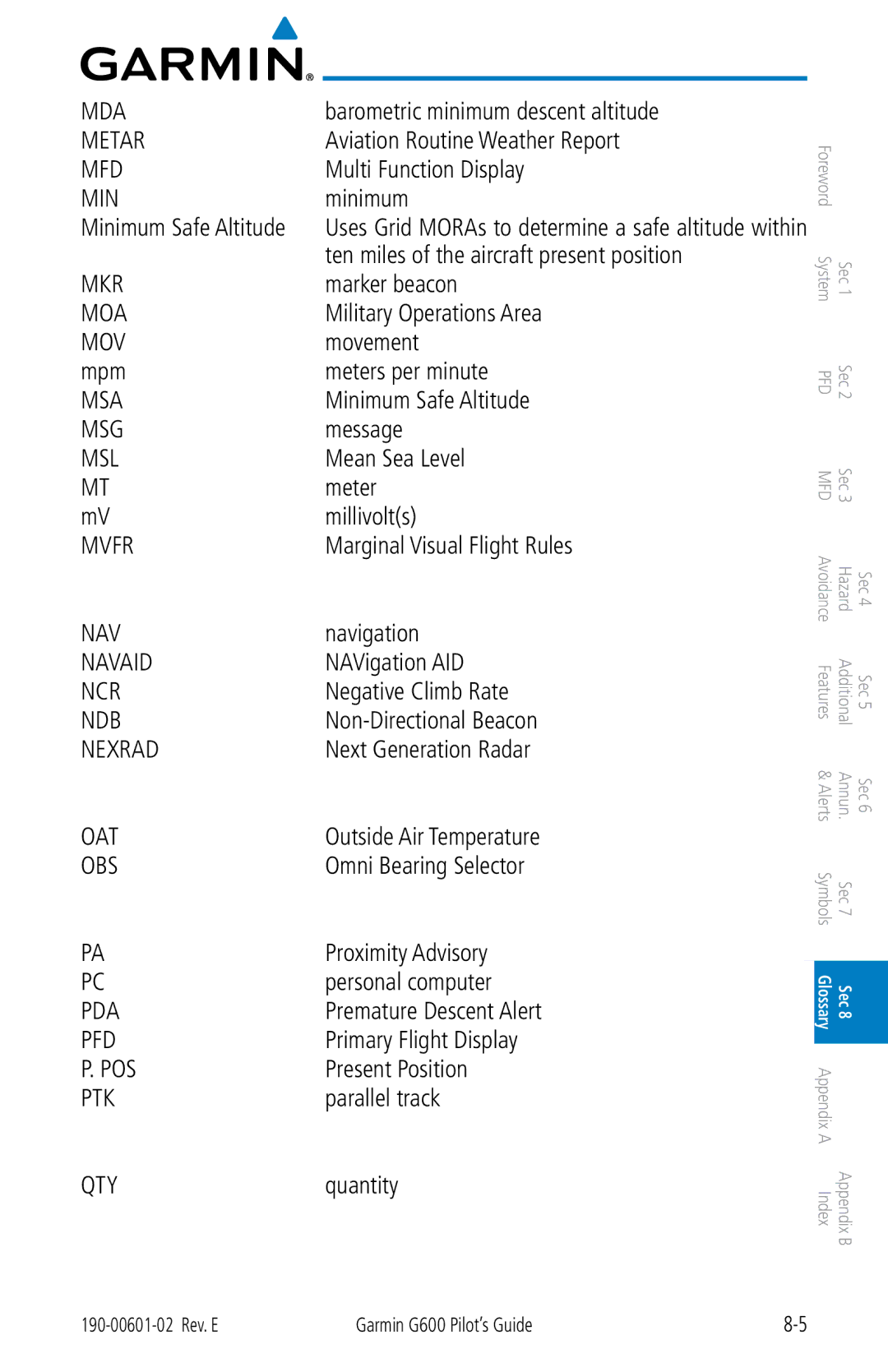 Garmin G600 manual Minimum Safe Altitude, Outside Air Temperature Omni Bearing Selector, Quantity 