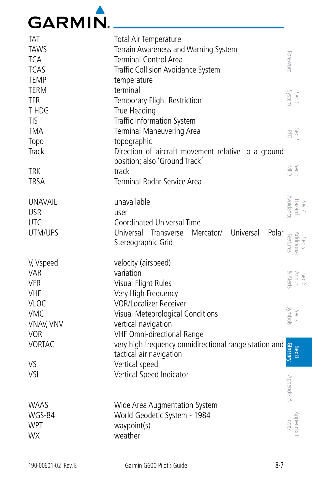 Garmin G600 manual Vspeed, Wpt 