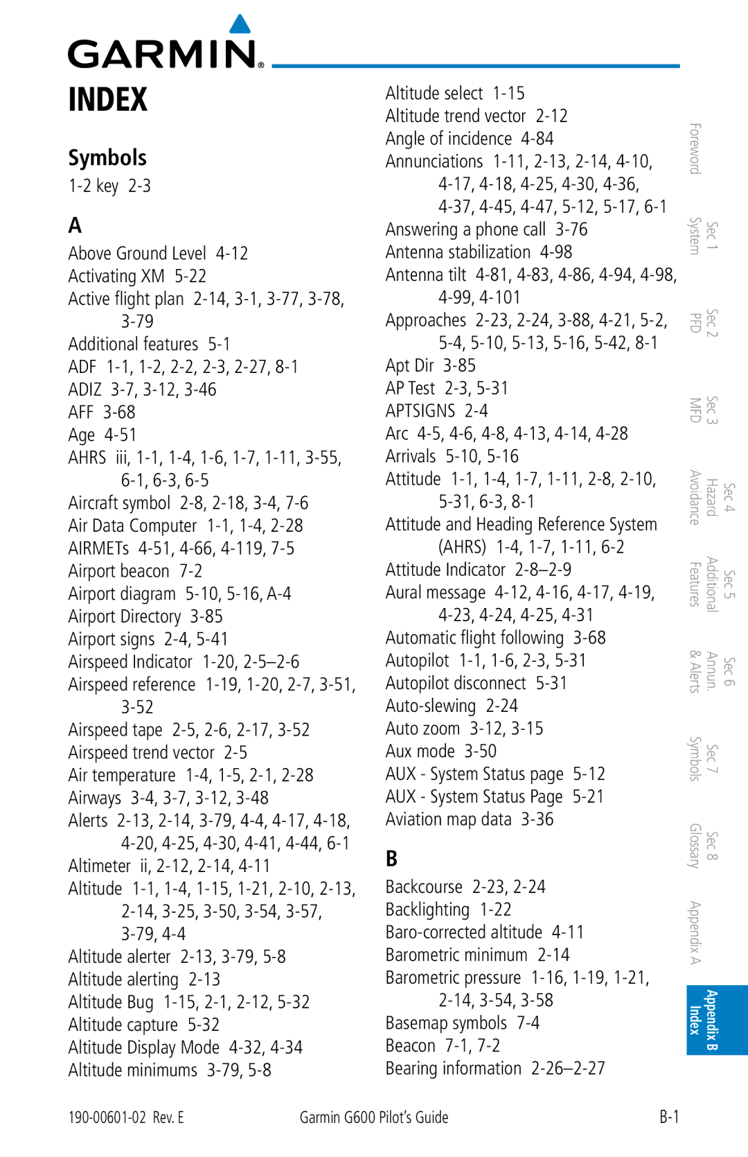 Garmin G600 manual Index, Symbols 