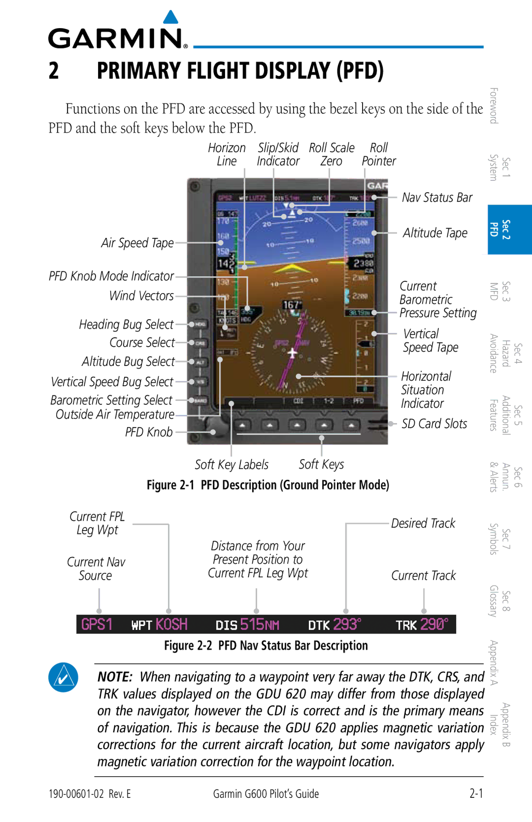 Garmin G600 Indicator, Current, Barometric, Vertical, Speed Tape, Altitude Bug Select Horizontal, Situation, Desired Track 