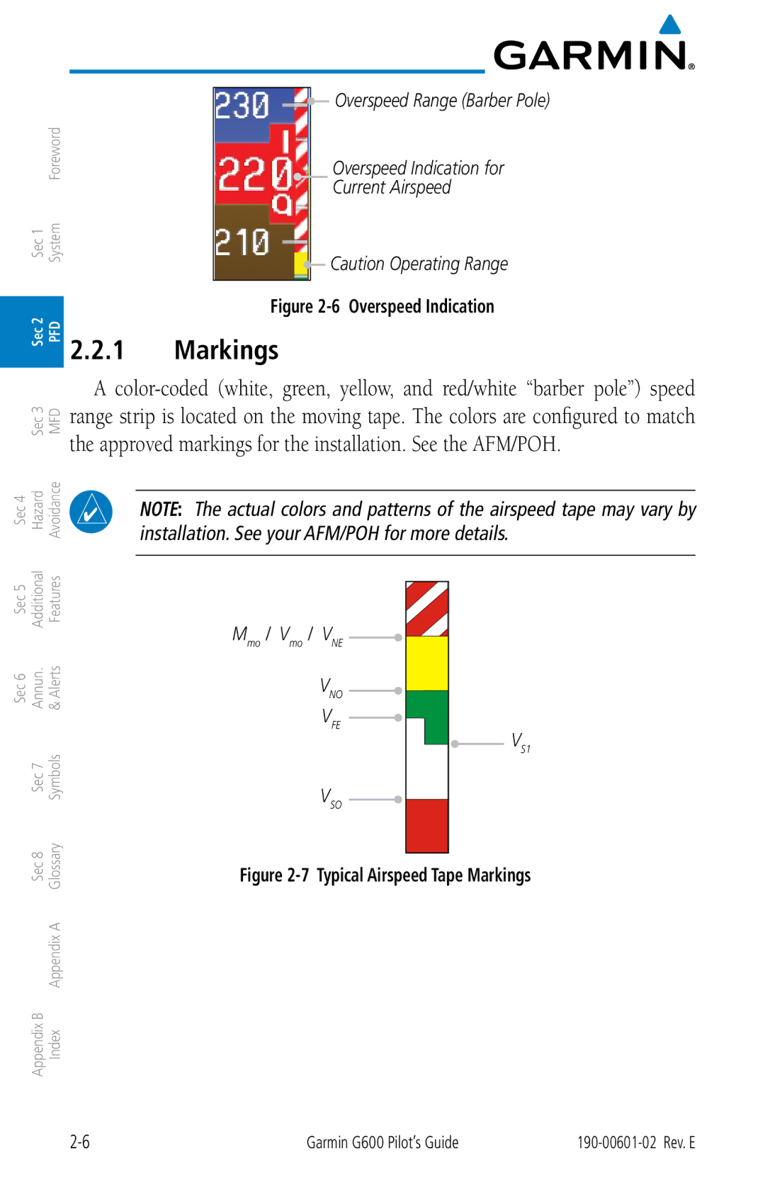 Garmin G600 manual Markings, Overspeed Indication 