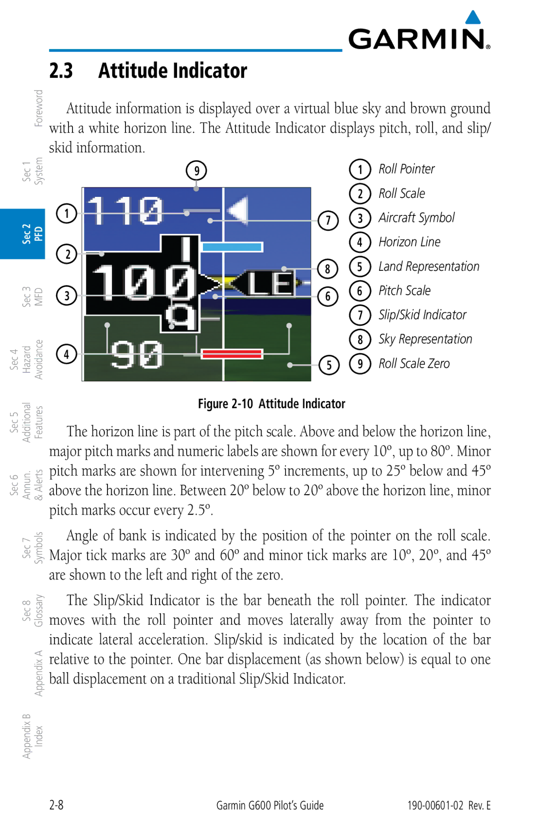 Garmin G600 manual Attitude Indicator, Pitch Scale Slip/Skid Indicator 