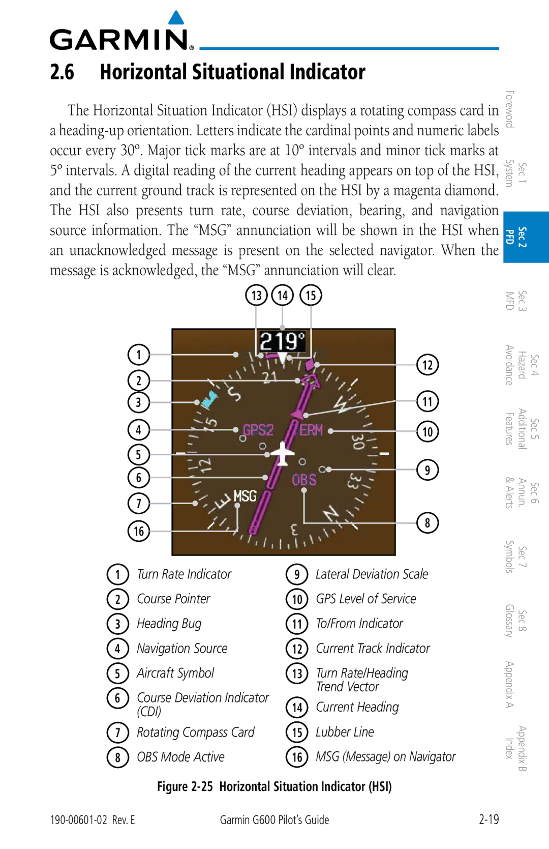 Garmin G600 manual Horizontal Situational Indicator, Trend Vector Current Heading 