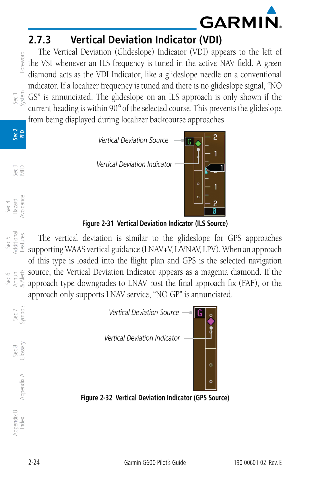 Garmin G600 manual Vertical Deviation Indicator VDI, Vertical Deviation Source Vertical Deviation Indicator 