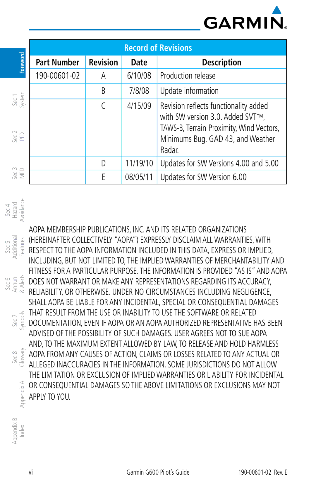 Garmin G600 manual Date Description, Production release, Update information, Radar, Updates for SW Version 