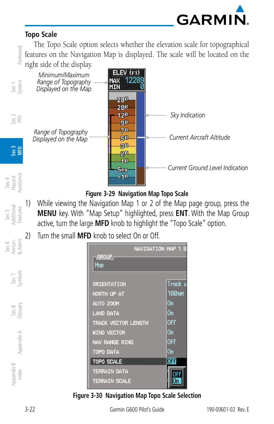 Garmin G600 manual Navigation Map Topo Scale 