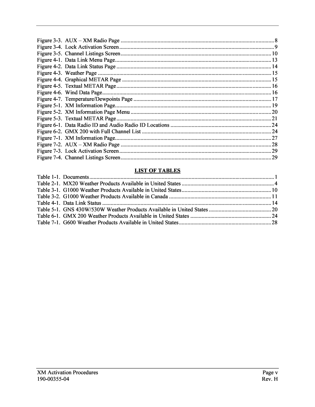 Garmin GDL 69 manual List Of Tableu 