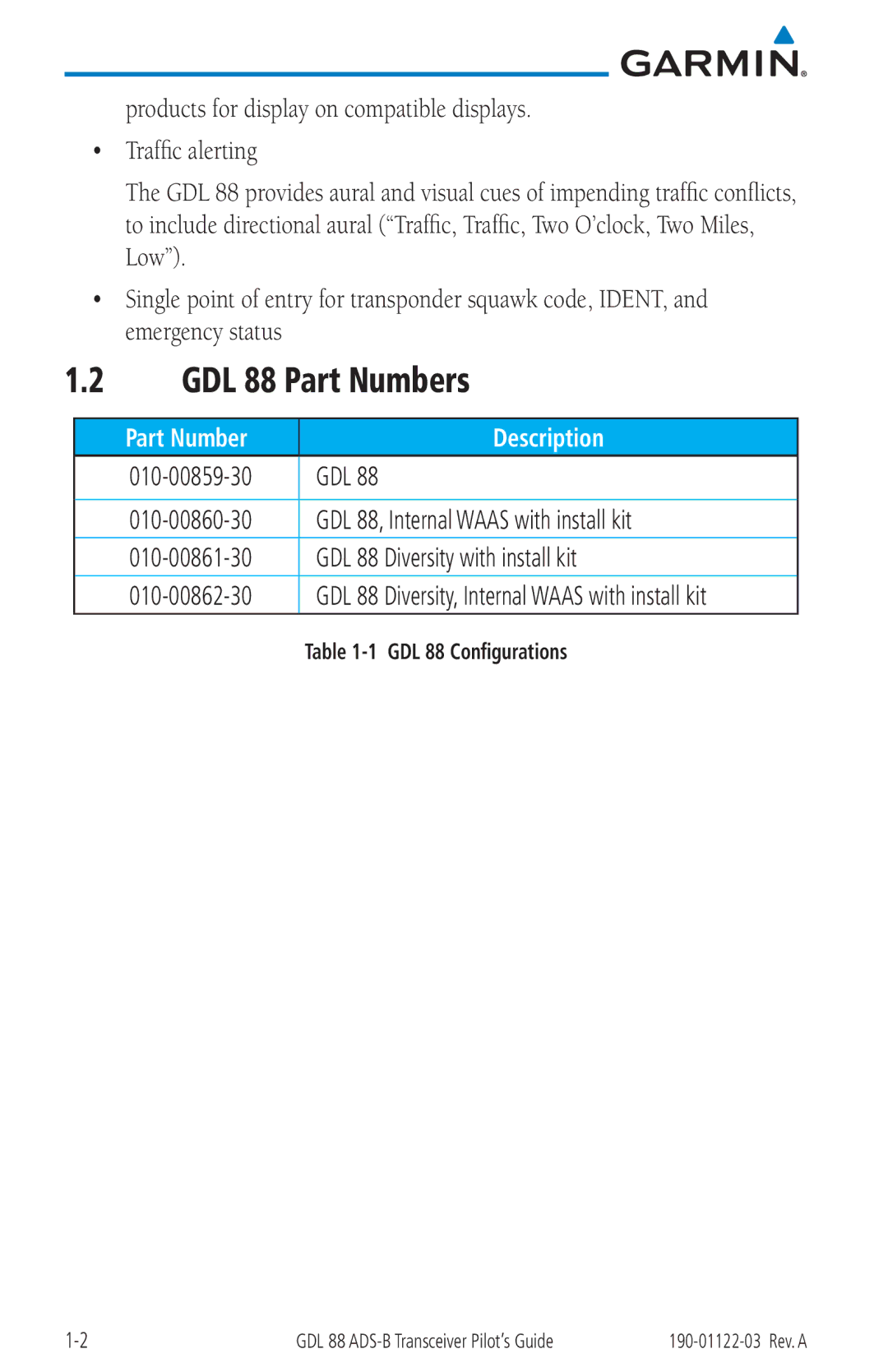 Garmin manual GDL 88 Part Numbers, Traffic alerting 