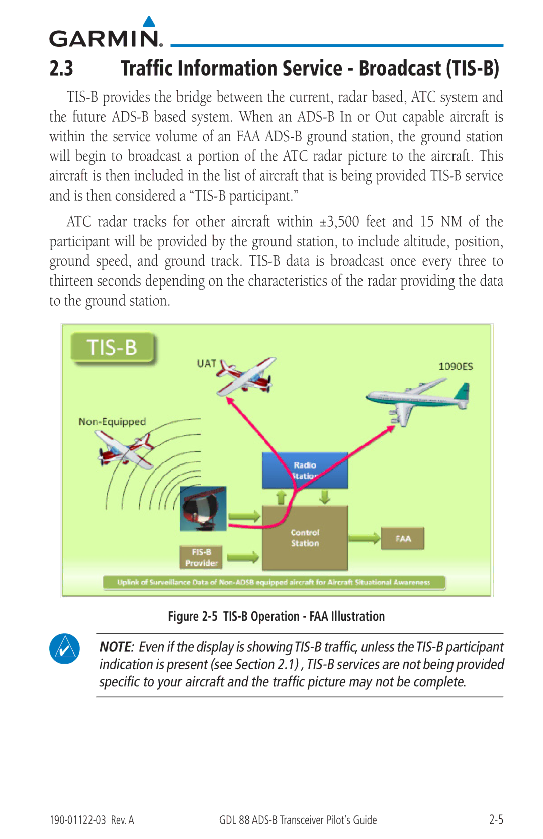 Garmin GDL 88 manual Traffic Information Service Broadcast TIS-B 