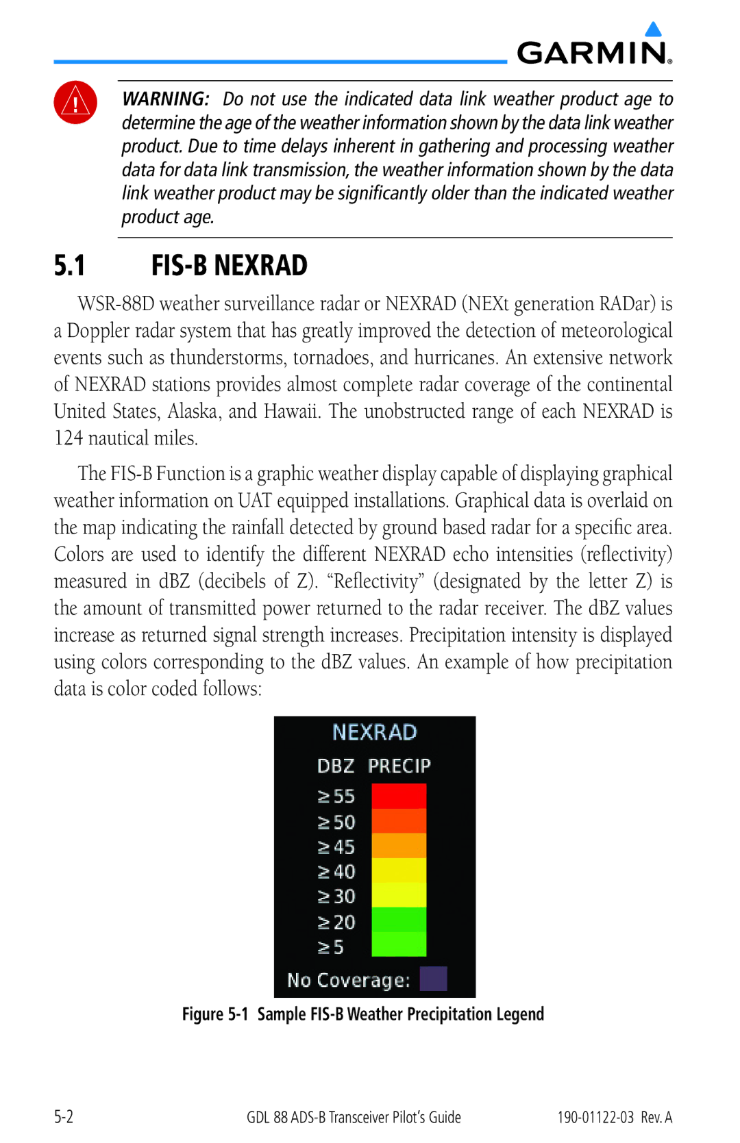 Garmin GDL 88 manual FIS-B Nexrad 