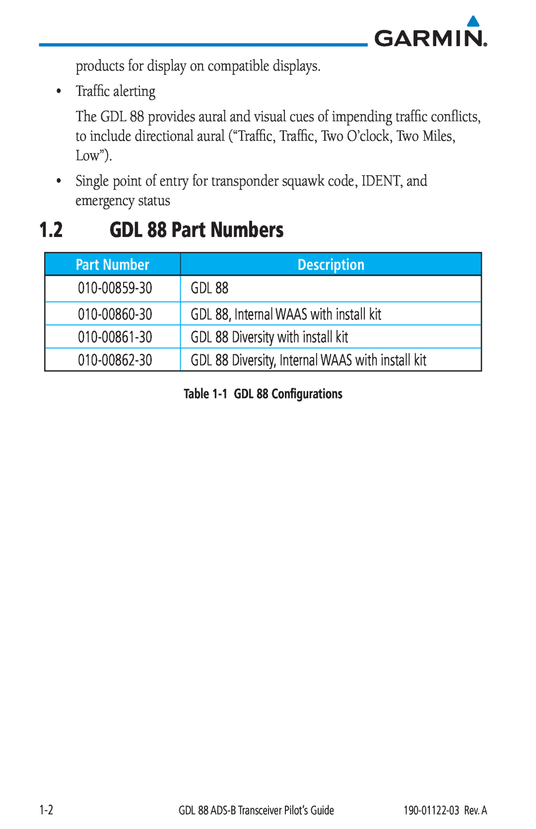 Garmin manual GDL 88 Part Numbers, products for display on compatible displays 