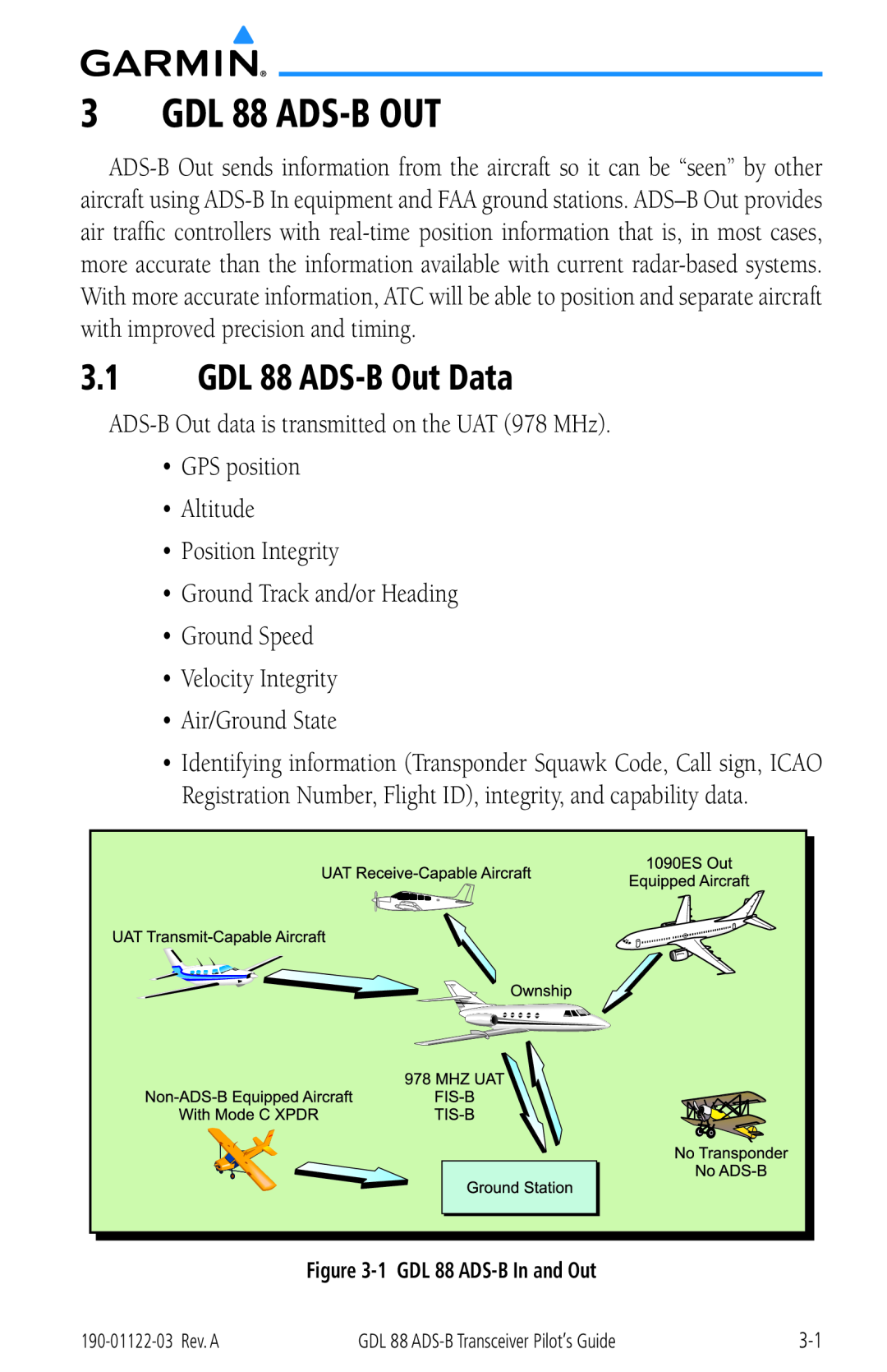 Garmin manual GDL 88 ADS-B OUT, GDL 88 ADS-B Out Data, 1 GDL 88 ADS-B In and Out 