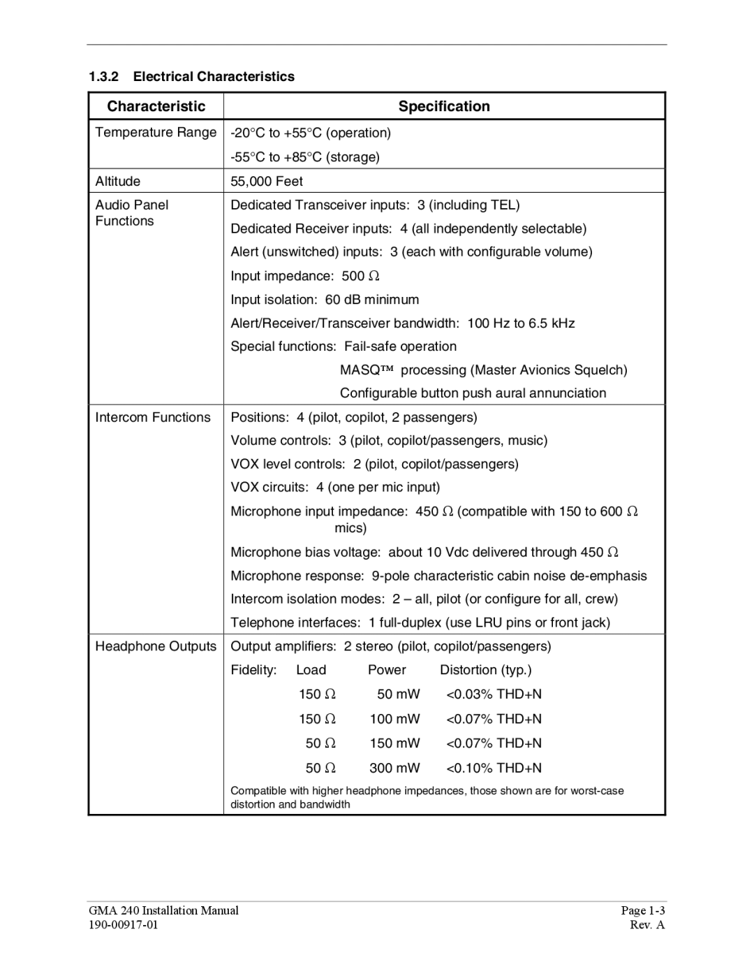 Garmin GMA 240 installation manual Electrical Characteristics 