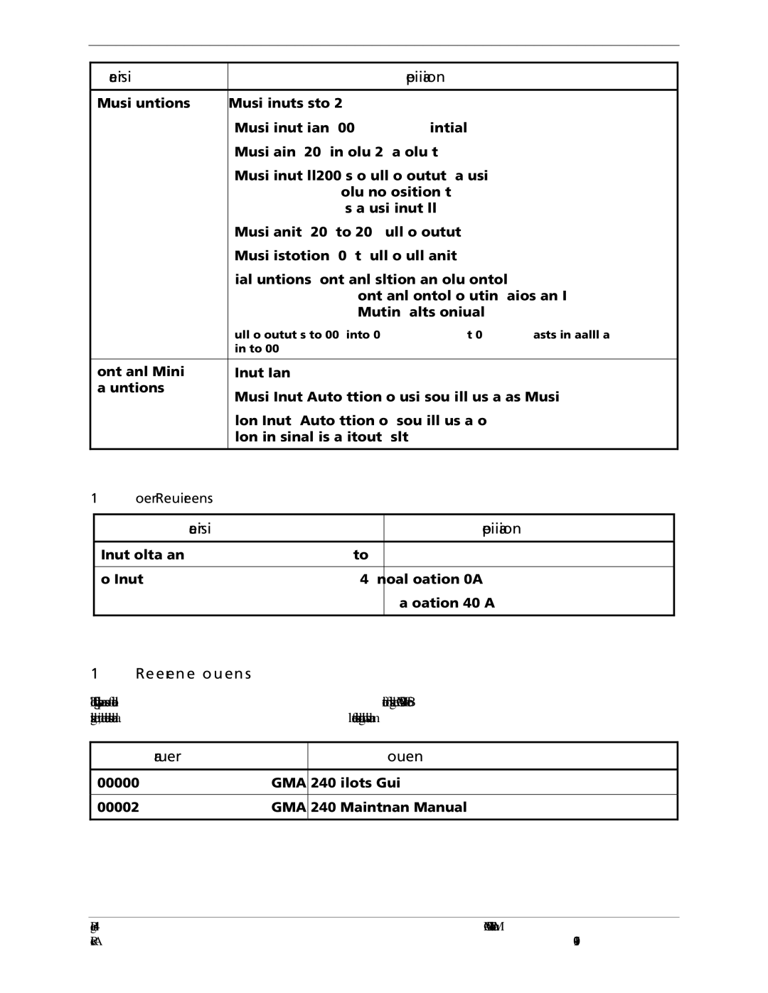 Garmin GMA 240 installation manual Reference Documents, Part Number Document, Power Requirements 